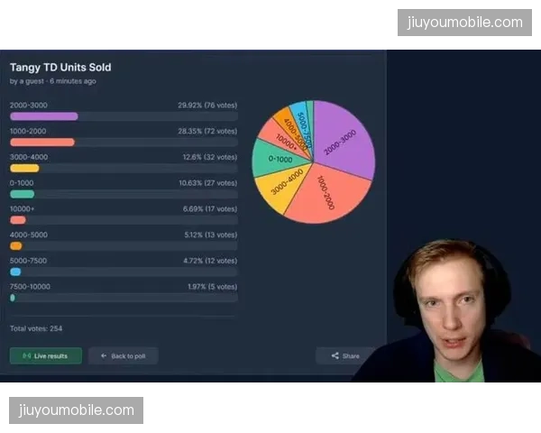 多屏互动终端支持个性化切片，观众拥有专属个人精彩集